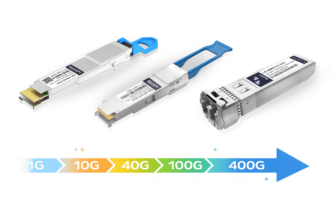 1G to 800G, one supplier