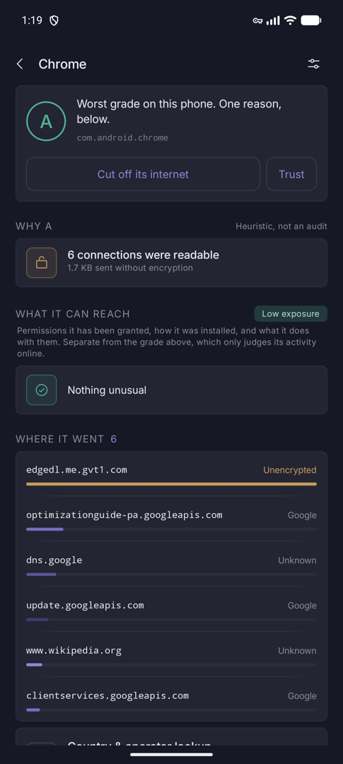 App detail for Chrome showing the grade, reasons and destinations