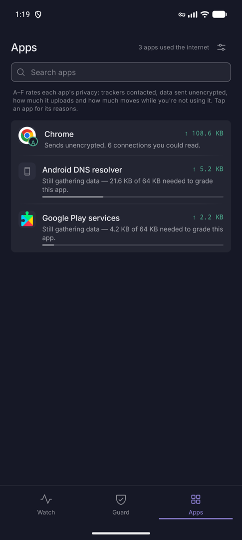 Apps tab listing Chrome with grade A and two apps still gathering data