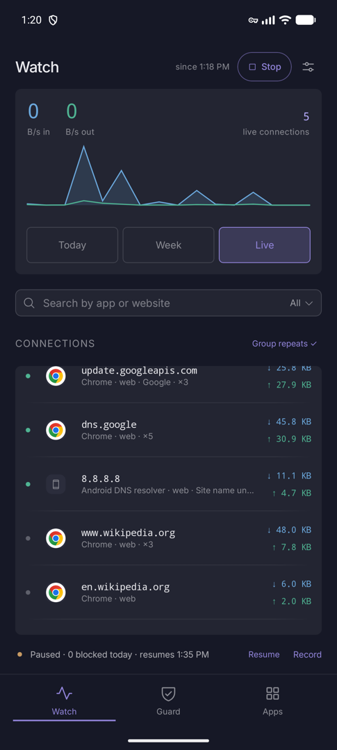 Watch tab on the Live view, paused until 1:35 PM, with Resume and Record in the footer