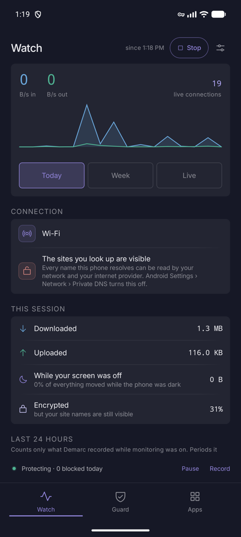 Watch tab Today view with live throughput, connection card and session totals